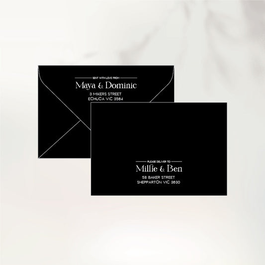 Perfect Envelopes