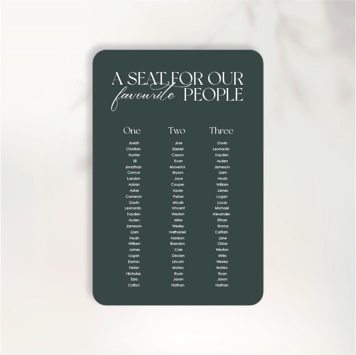 Those Little Moments Seating Chart