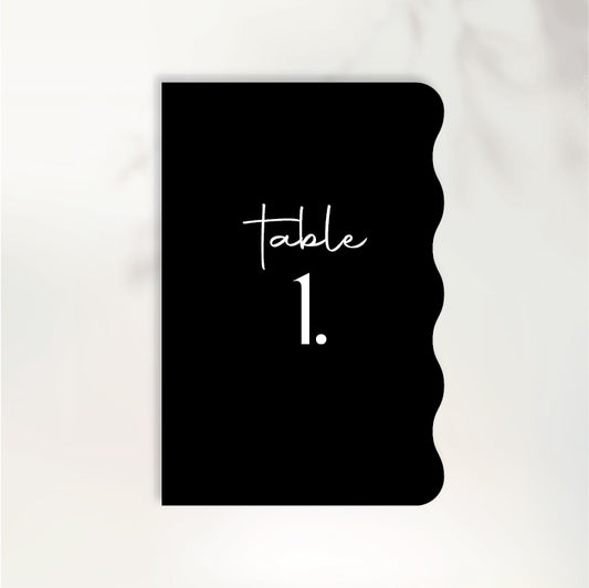 Head Over Heels Table Numbers